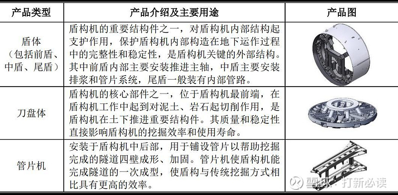 博鱼体育登录入口【打新必读】永达股份估值分析大型专用设备金属结构件(深中小)(图1)