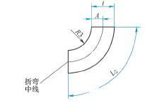 博鱼体育官网钣金折弯展开料尺寸的计算附计算实例(图3)