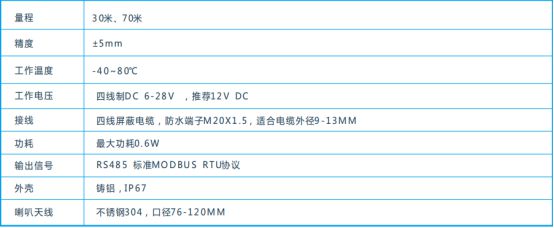 博鱼体育登录入口生态流量是什么？奥斯恩带大家了解生态流量在线监测系统治理方案(图13)