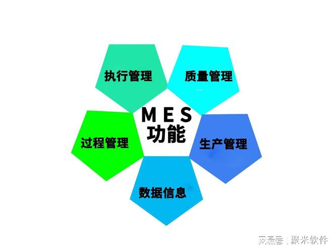 博鱼体育登录入口企业如何做好生产车间管理工作(图7)