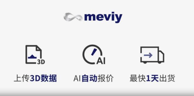 博鱼体育官网米思米meviy AI智能报价平台开启非标零件采购“狂飙之路”(图2)