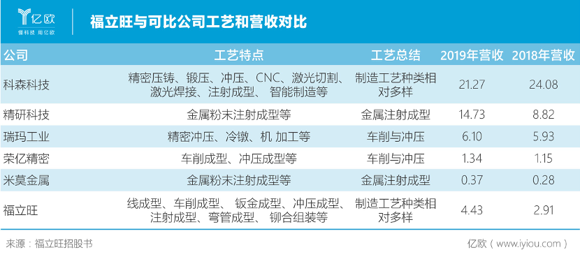 博鱼体育官网精密性什么是精密性？精密性的最新报道(图1)