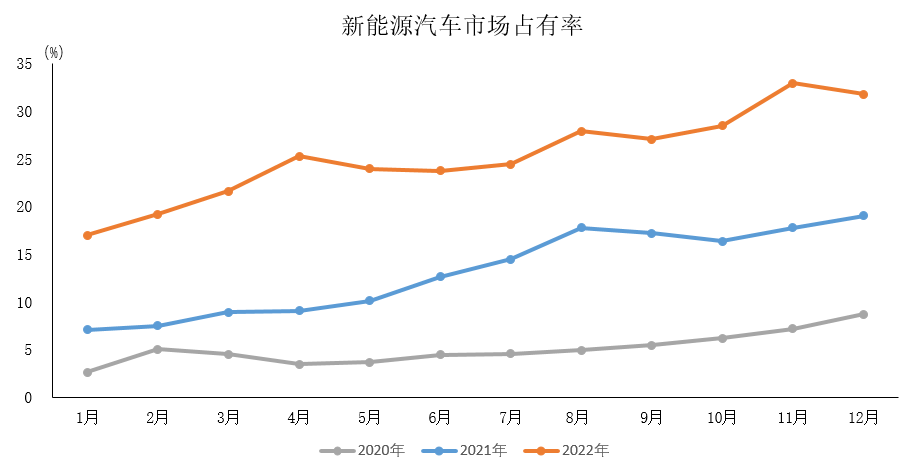 博鱼体育官网精密性什么是精密性？精密性的最新报道(图8)