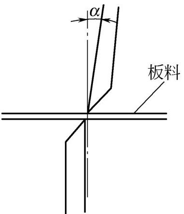 博鱼体育钣金手工剪切工具和方法图文介绍-诚瑞丰科技股份有限公司(图4)