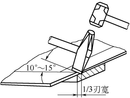 博鱼体育钣金手工剪切工具和方法图文介绍-诚瑞丰科技股份有限公司(图10)