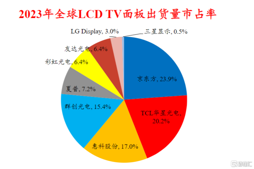 博鱼体育官网欧莱新材（688530SH）即将登陆科创板：专注高性能溅射靶材归母净(图1)