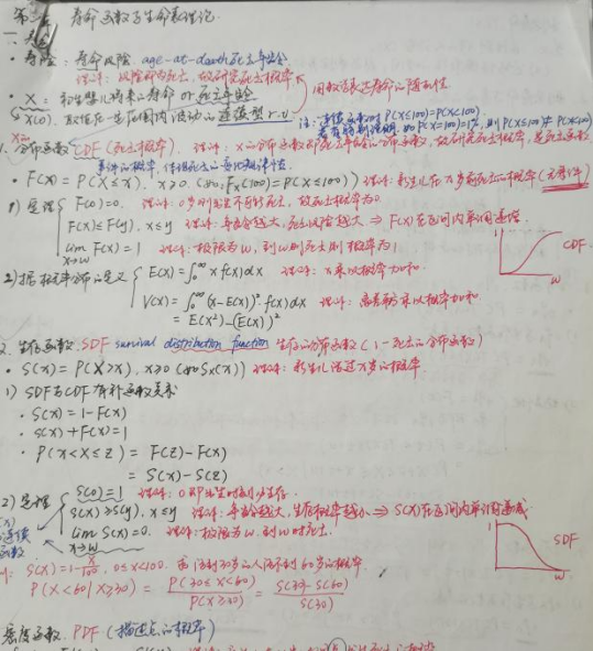 博鱼体育成为“行走的offer收割机”看完这篇你也可以！(图4)