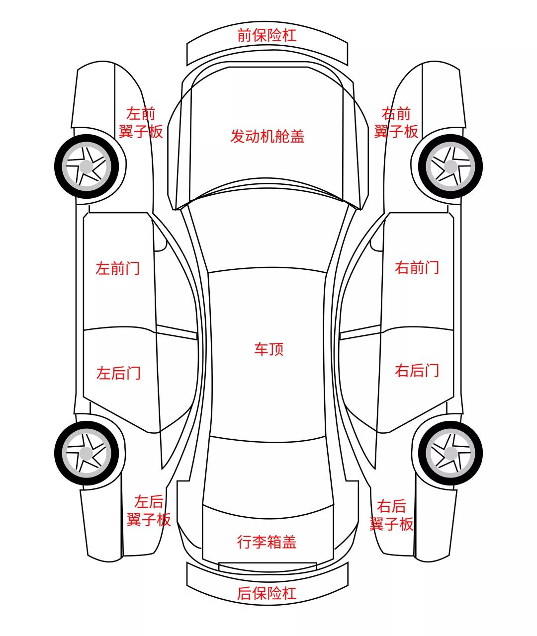 博鱼体育【衢州恒龙】捷豹路虎认证二手车拒绝套路不迷路(图4)