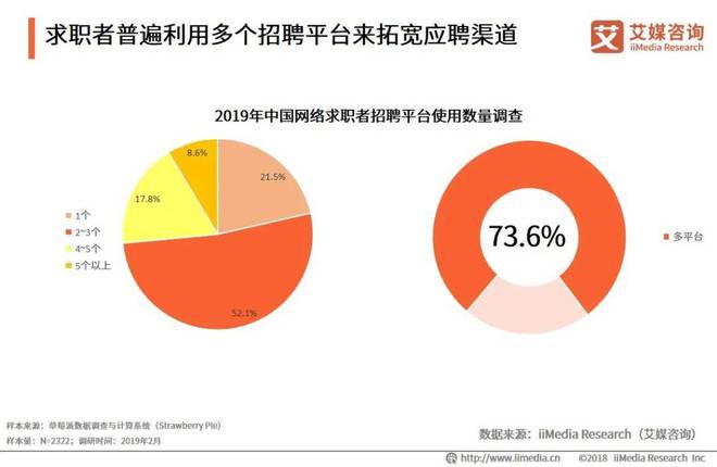 博鱼体育在线招聘“人间失格”(图1)