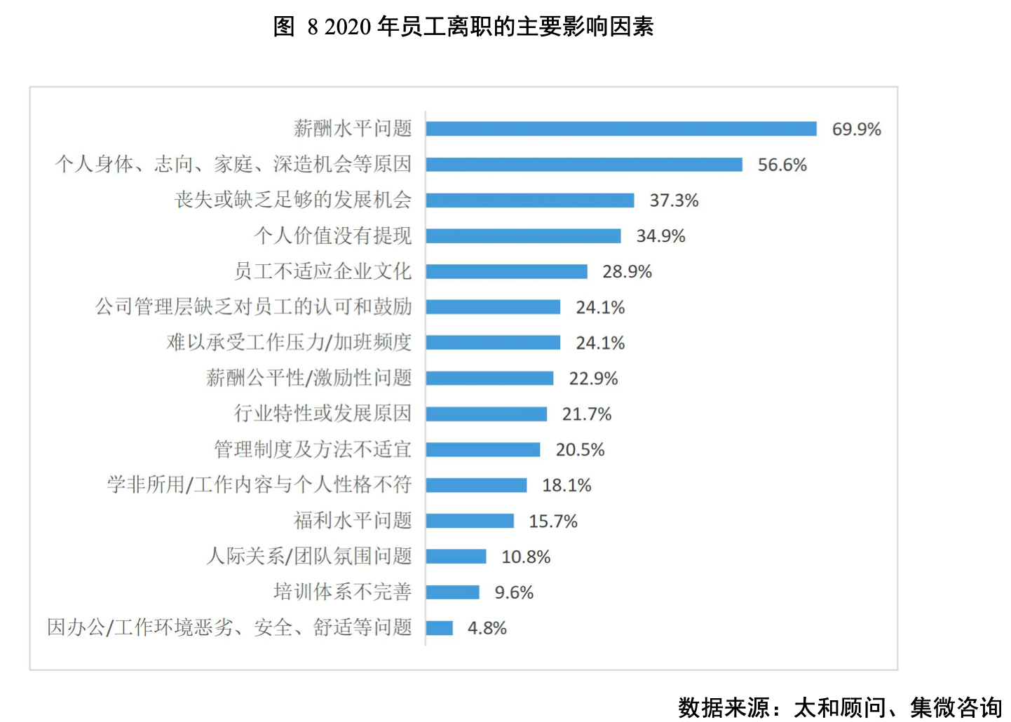 博鱼体育“他们要做IDM用4倍工资挖了我们 300 多位工程师”(图2)