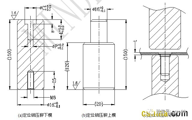 博鱼体育登录入口钣金加工：钣金制造工艺-压铆手册(图3)